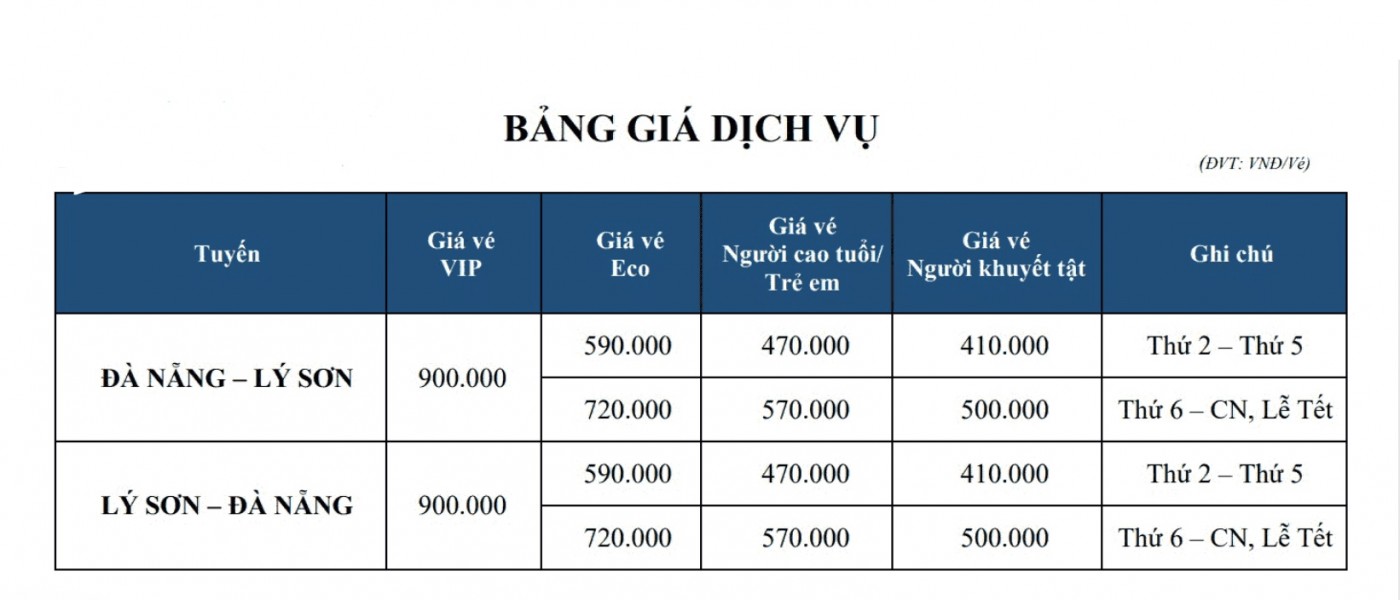 Bảng giá vé du lịch Lý Sơn mới nhất 2022